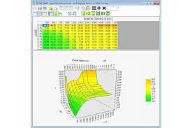 Custom Tuning – Red Fox Racing